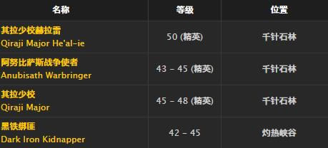 ħ�����绳�ɷ�ŭצ��ѥȡ�ð취_WOWŭצ��ѥ����