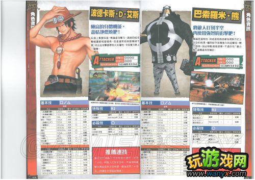 ����������˫2����־��ϸ����