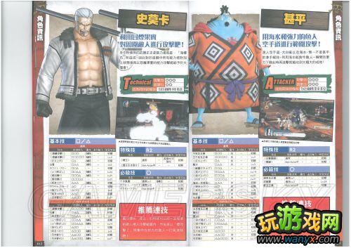 ����������˫2����־��ϸ����