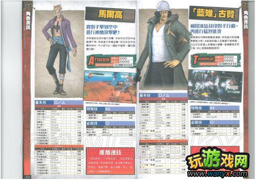 ����������˫2����־��ϸ����