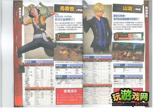 ����������˫2����־��ϸ����