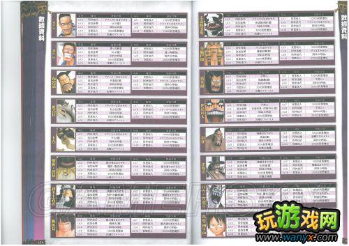 ����������˫2����־��ϸ����