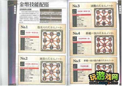 ����������˫2����־��ϸ����