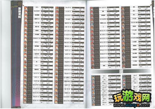 ����������˫2����־��ϸ����