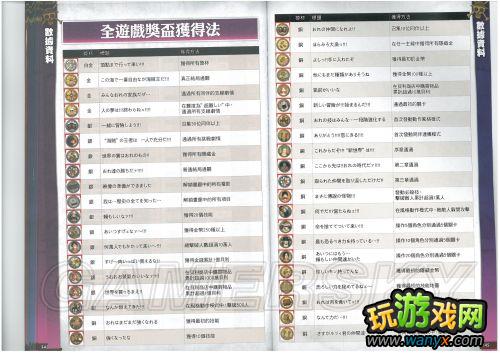 ����������˫2����־��ϸ����