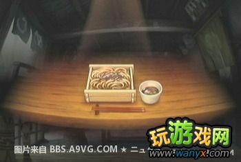 ���ʴ���������ͼ��