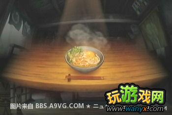 ���ʴ���������ͼ��