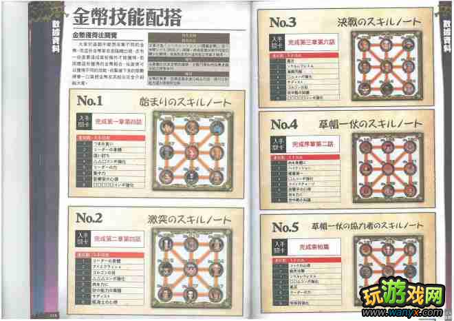 ��������˫2����Ҽ��ܴ��乥��