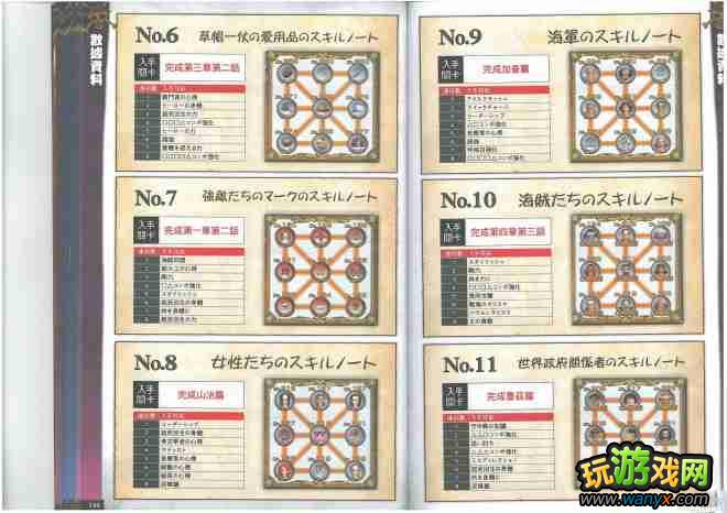 ��������˫2����Ҽ��ܴ��乥��