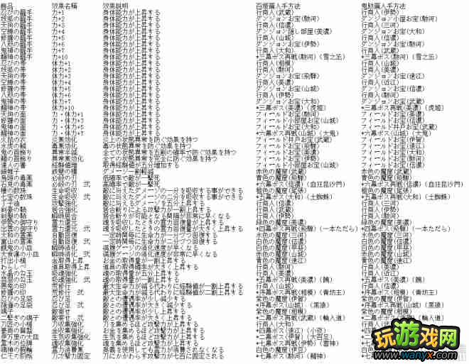 PSV���ʴ�����ȫ��Ʒ����