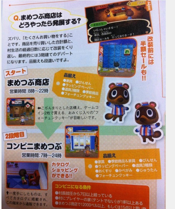 3DS�����ɣ�����֮ɭ����������ֵ��ӻ�����������