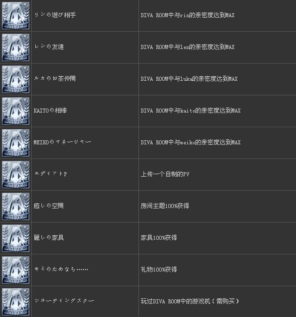 ������δ�����輧�ƻ�f�������б�