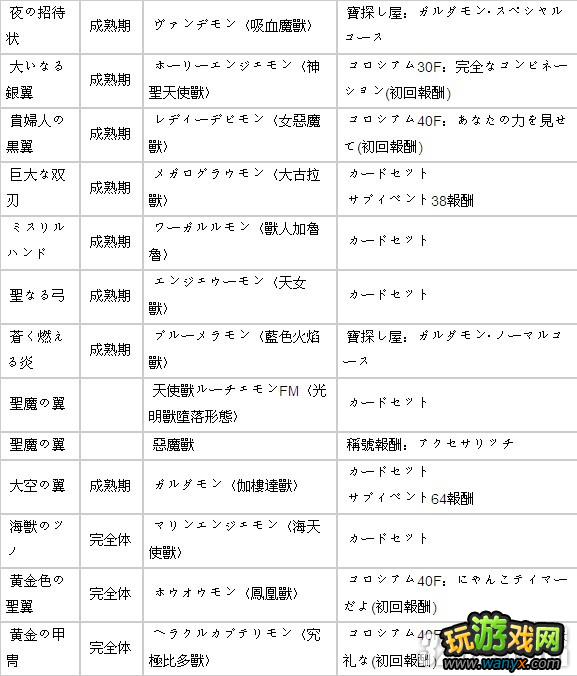 PSP�����뱦�����磺��ԭ��ȫ��������������ֹ���