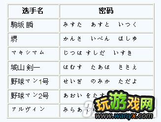 PSP��ʵ����������2012����Ƶ����