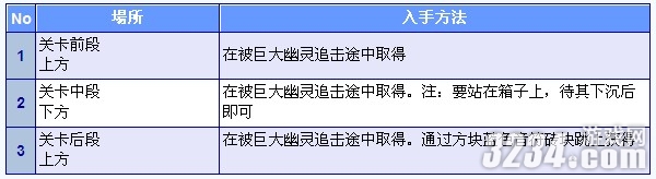 3DS���³���������ֵ�2�����ȫ�ռ�����֮World2